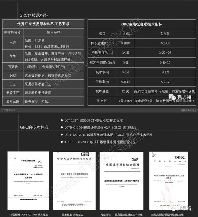 南京grg生产厂家